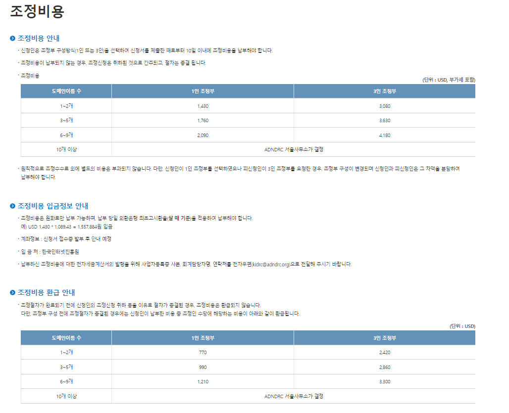 국제 도메인 조정 비용.PNG